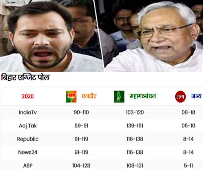 High-Quality If Officials Repeat Their 2020 Mistake...: Tejashwi's Warning Before Bihar Result Image for Desktop High-Quality If Officials Repeat Their 2020 Mistake...: Tejashwi's Warning Before Bihar Result Image for Desktop