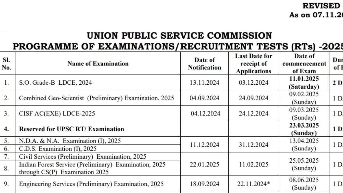UPSC Exam Calendar 2025 अप्रैल में NDA और मई में होगी सिविल सेवा