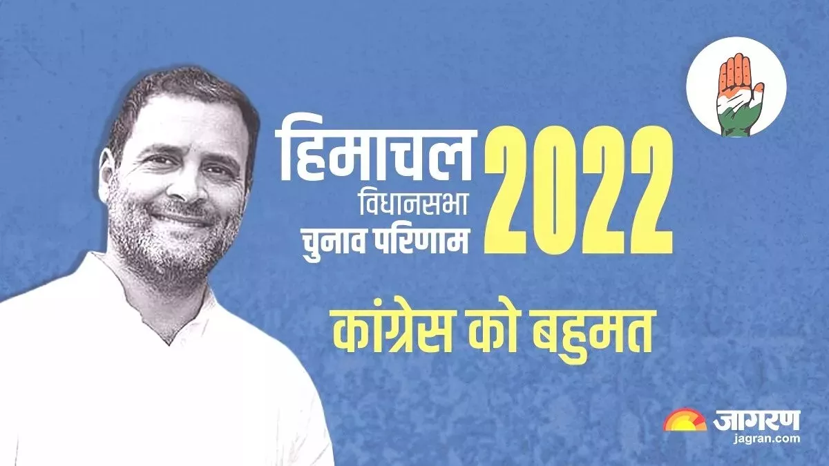 Himachal Election 2022: BJP को सत्ता से बाहर कर गए अपने ही ये 10 बागी नेता, कांग्रेस ने भी गंवाईं 4 सीटें