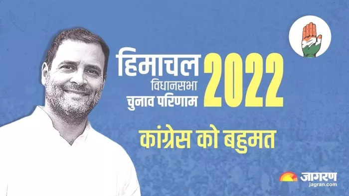 अगले साल सात राज्यों में से चार बड़े सूबो में भाजपा से सीधी टक्कर में पार्टी को हौसला देगा हिमाचल