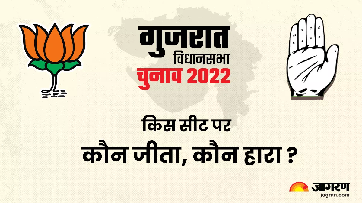 Gujarat Election Result 2022: गुजरात चुनाव में किस सीट पर कौन आगे-कौन पीछे? देखें पूरी लिस्ट