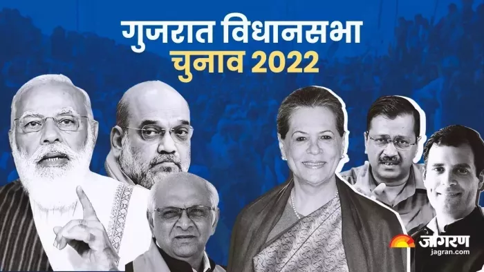 गुजरात के चुनाव परिणामें में भाजपा जीत की ओर जाती दिख रही है।