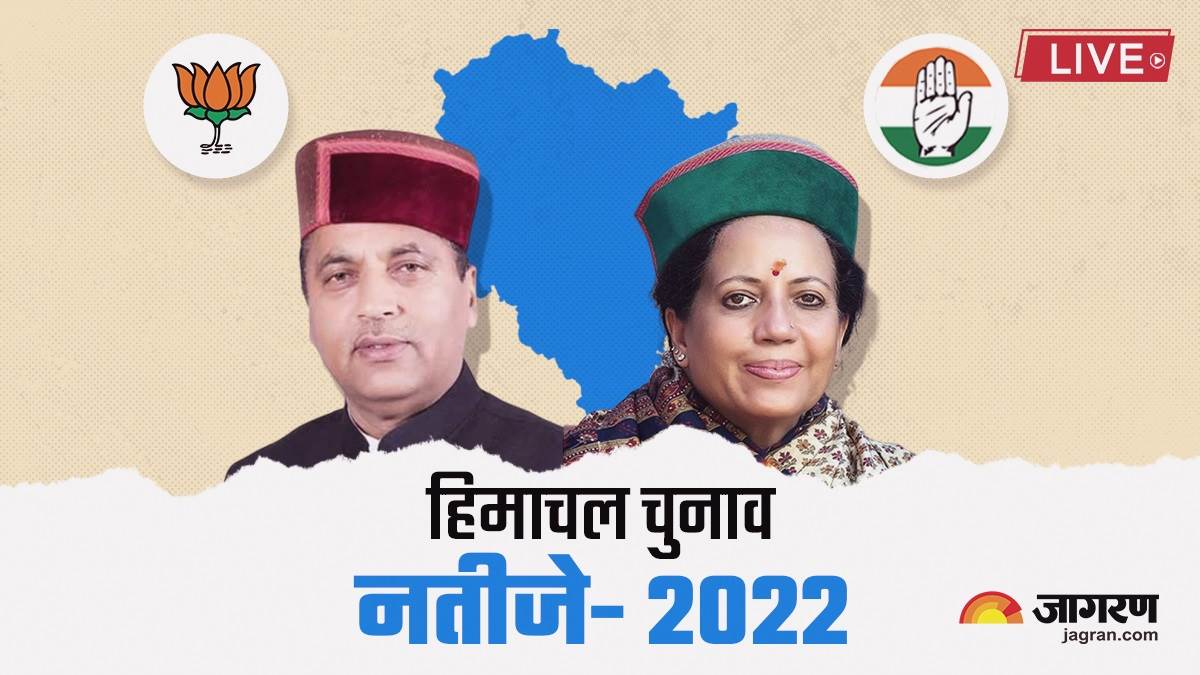 https://www.jagranimages.com/images/newimg/08122022/08_12_2022-himachal_pradesh_election_2022_23249313.jpg