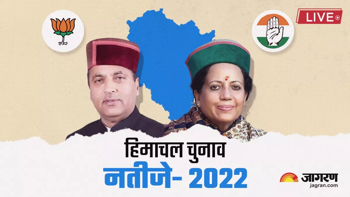 हिमाचल प्रदेश विधानसभा चुनाव मतों की गिनती जारी