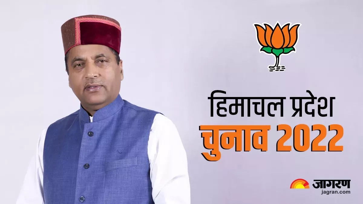 Himachal Election Top 10 Seats Result 2022: जयराम ठाकुर ने राज्यपाल को सौंपा इस्तीफा,जानें टॉप-10 सीटों का हाल