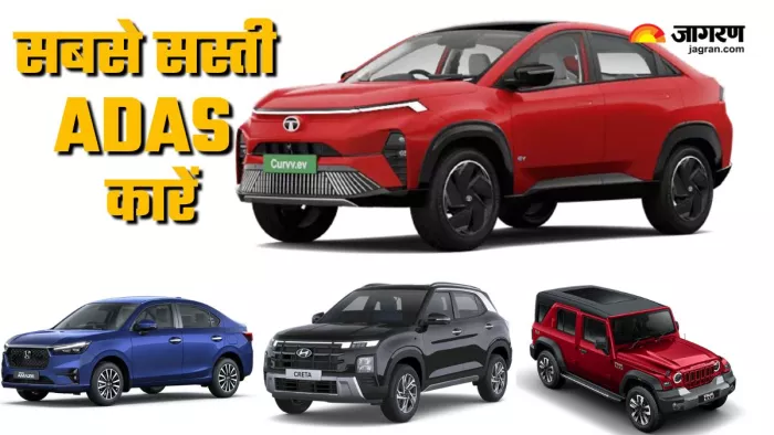 20 सबसे सस्ती ADAS गाड़ियों की लिस्ट।