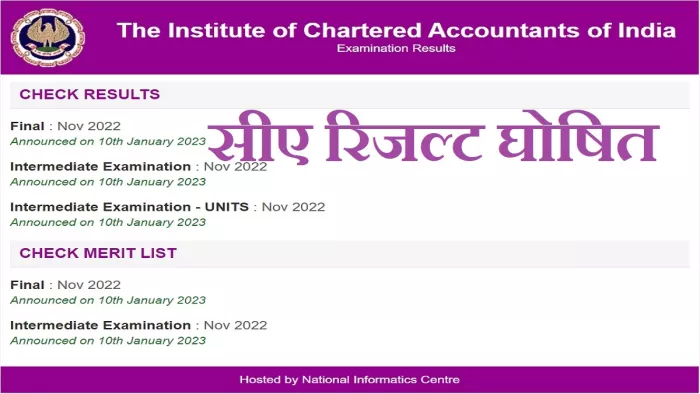 CA Final, Inter Result 2022: चार्टर्ड एकाउंटेंट इंटर और फाइनल नवंबर परीक्षाओं के नतीजे 10 जनवरी, 2023 को देखें।