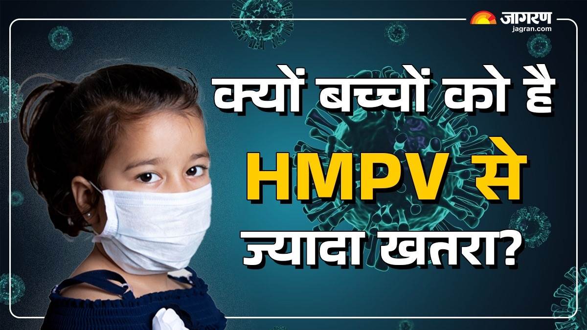 https://www.jagranimages.com/images/newimg/09012025/09_01_2025-hmpv_23863657.jpg