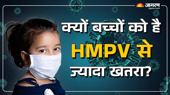 बच्चों को कैसे रखें HMPV से सुरक्षित? (Picture Courtesy: Jagran Files)