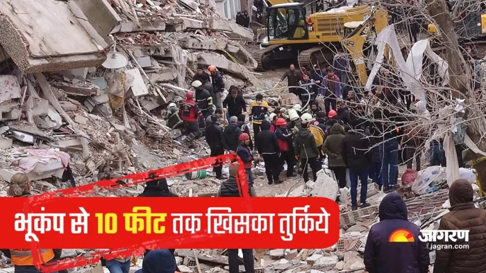 Turkey Earthquake Death Count भूकंप से तुर्किये में हाहाकार।
