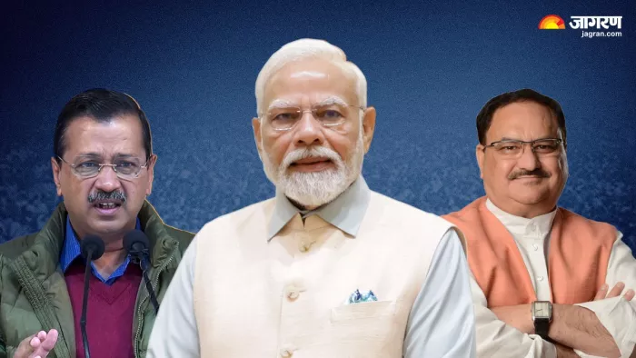अरविंद केजरीवाल, पीएम मोदी और जेपी नड्डा (Photo Jagran Graphics)
