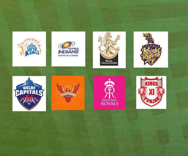 IPL 2021 के कप्तानों की लिस्ट (फाइल फोटो)