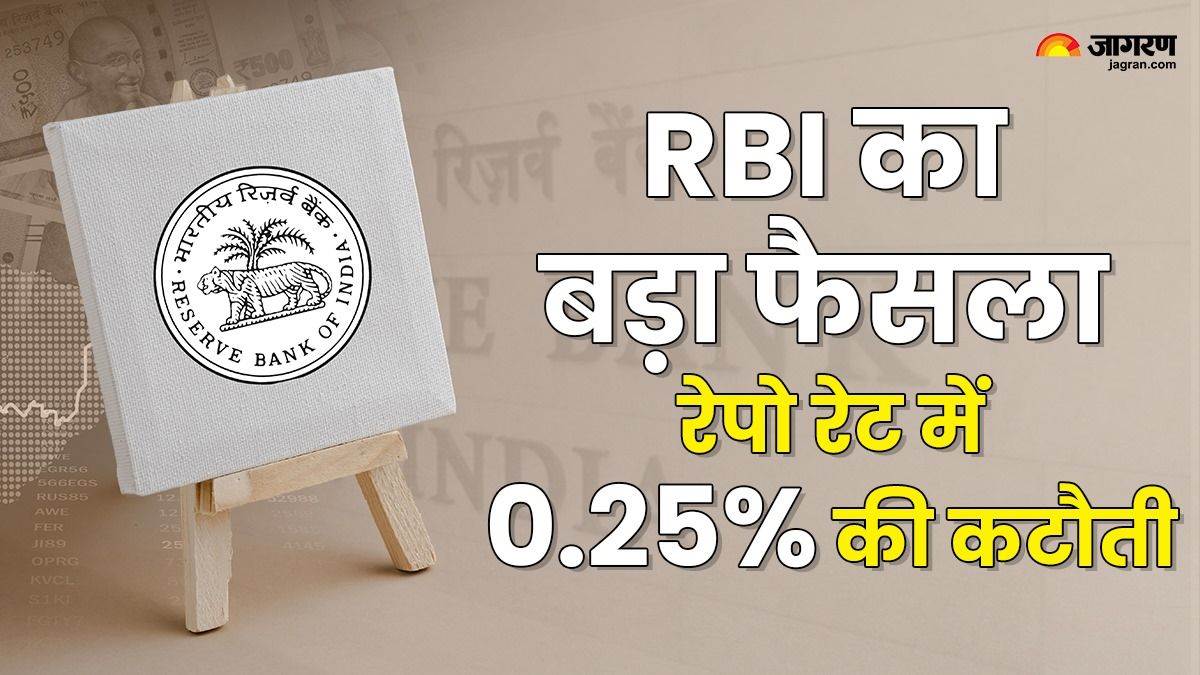 https://www.jagranimages.com/images/newimg/09042025/09_04_2025-rbi_repo_rate_annouce_f_23914726_11749796.jpg