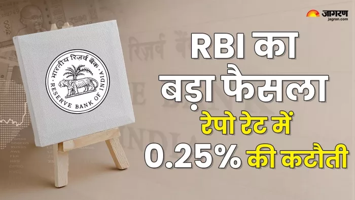 RBI ने रेपो रेट में की 0.25% की कटौती