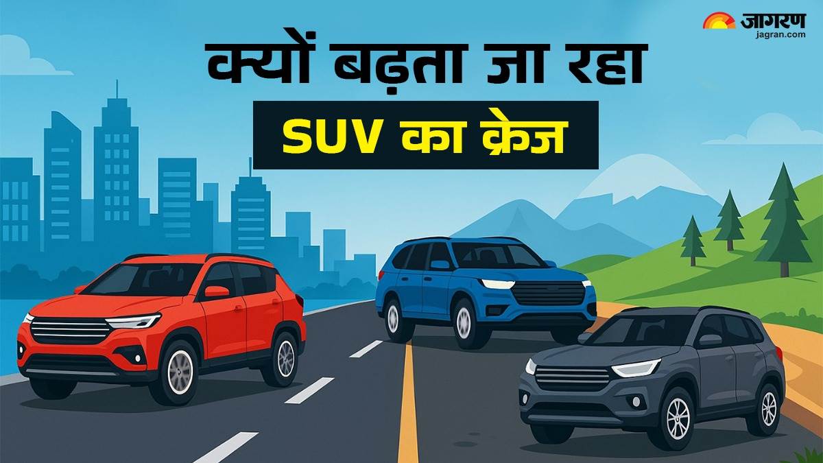 https://www.jagranimages.com/images/newimg/09042025/09_04_2025-suv_demand_in_india_23915002.jpg