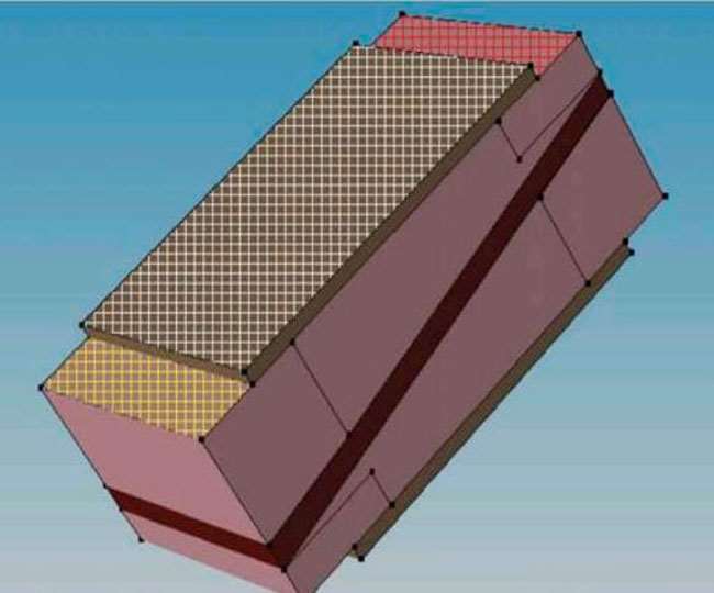 https://www.jagranimages.com/images/newimg/09052022/09_05_2022-circuit-model_22697212.jpg