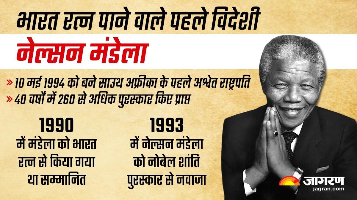 https://www.jagranimages.com/images/newimg/09052023/09_05_2023-nelson_mandela_23407423.jpg