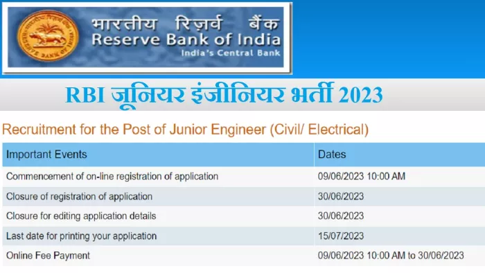 RBI JE Recruitment 2023: ऑनलाइन आवेदन आरबीआइ की आधिकारिक वेबसाइट, opportunities.rbi.org.in पर 30 जून तक।