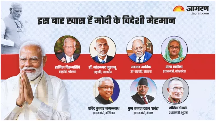 मुइज्जू, शेख हसीना समेत ये विदेशी नेता बने मोदी के गेस्ट (Image: Jagran)