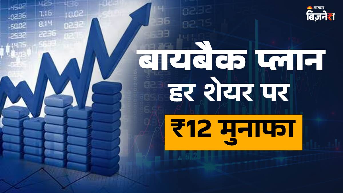 https://www.jagranimages.com/images/newimg/09072025/09_07_2025-traxn_buy_back_23979971.jpg