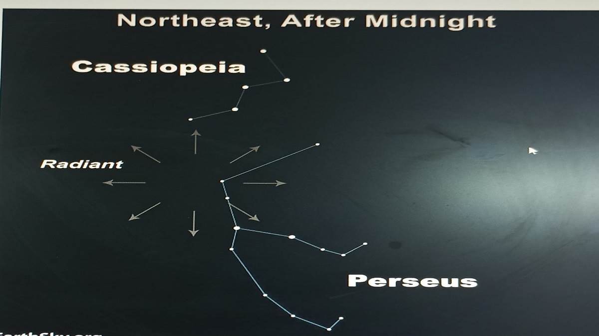 https://www.jagranimages.com/images/newimg/09082025/09_08_2025-astronomical_event_24008173.jpg