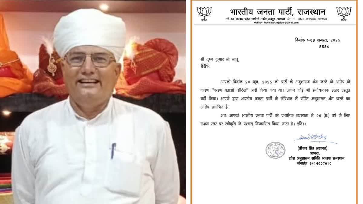 https://www.jagranimages.com/images/newimg/09082025/09_08_2025-krishna_kumar_janu_24008211.jpg