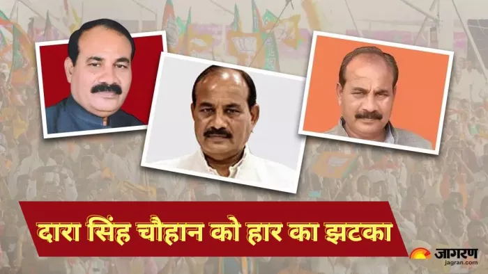 सत्ता का रुख देख पाला बदलने वाले दारा को जनता ने नकारा। -जागरण ग्राफिक्स