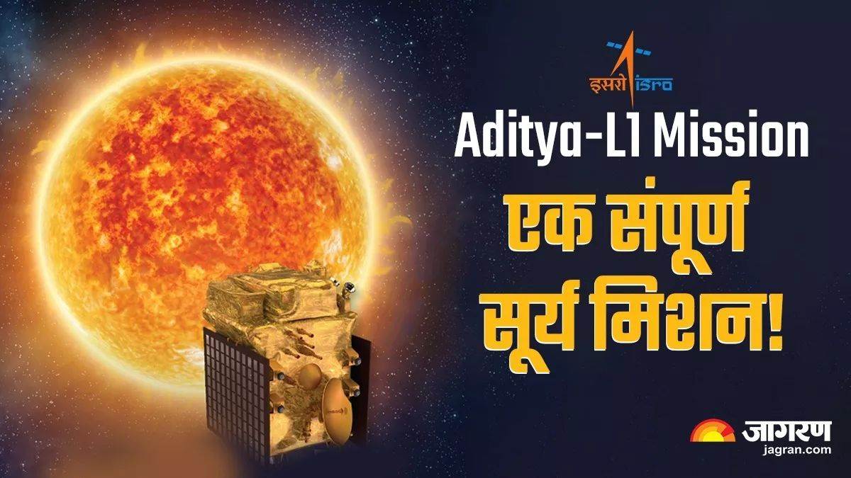 https://www.jagranimages.com/images/newimg/09102023/09_10_2023-aditya_l1_mission_23551901.jpg