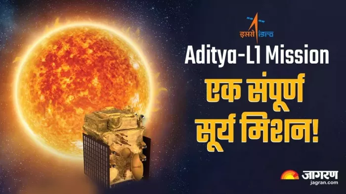 Aditya L1 Mission नासा की कापी नहीं आदित्य एल-1, अक्षय ऊर्जा का खुलेगा राज। (सांकेतिक फोटो)