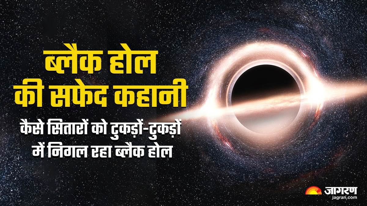 https://www.jagranimages.com/images/newimg/09102023/09_10_2023-black_hole_theory_23549470.jpg