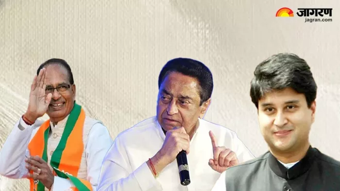 MP Election 2023: मध्य प्रदेश में 2018 में कांग्रेस की बनी थी सरकार, फिर सिंधिया ने बदल दी बाजी