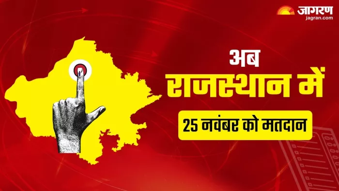 Rajasthan Assembly Election 2023 Date Announced: राजस्थान विधानसभा चुनाव की तारीखों का हुआ एलान