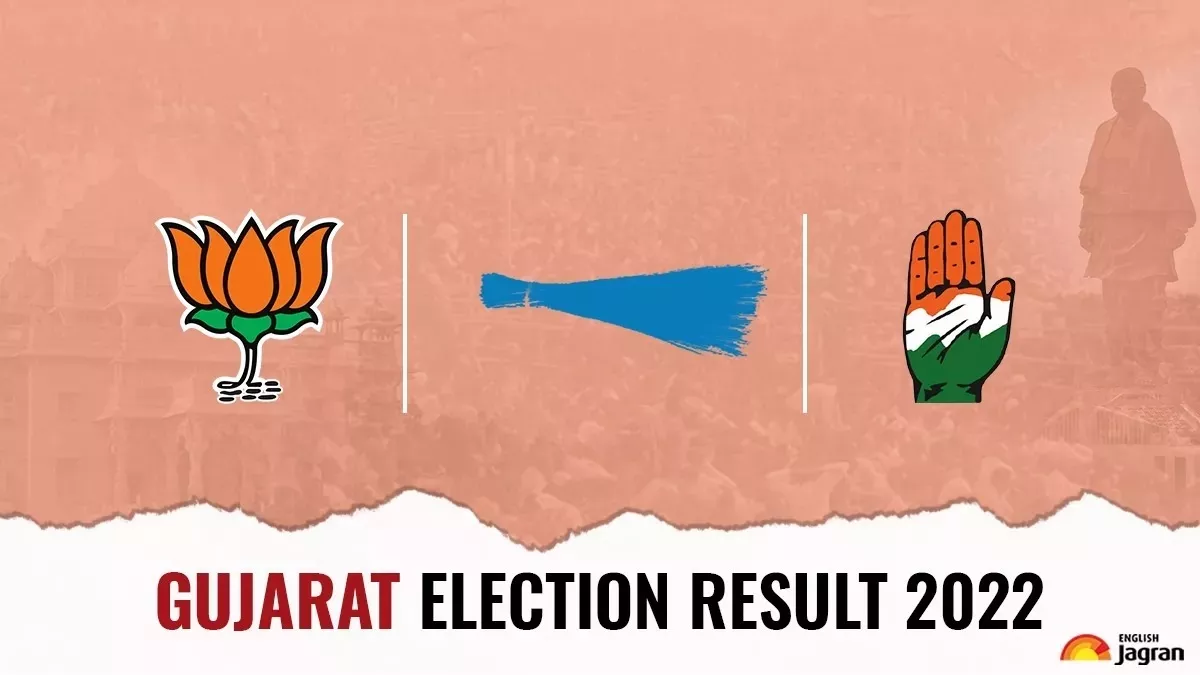 Gujarat Election 2022: भाजपा की 'सुनामी' में भी अपनी सीट नहीं बचा सके मंत्री, छह अन्य विधायकों को भी मिली हार