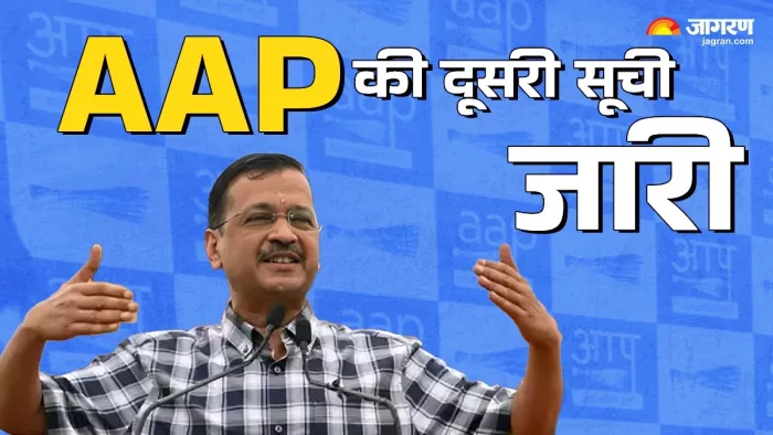 AAP Candidate 2nd List: आप की दूसरी सूची जारी हो गई है। जागरण फोटो