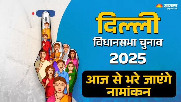 delhi election 2025: दिल्ली विधानसभा चुनाव में आज से उम्मीदवार भर सकेंगे नामांकन।