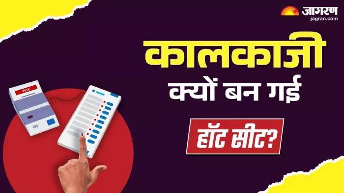 Delhi Vidhan Sabha Chunav 2025: दिल्ली की कालकाजी सीट सुर्खियों में बनी हुई है। फाइल फोटो