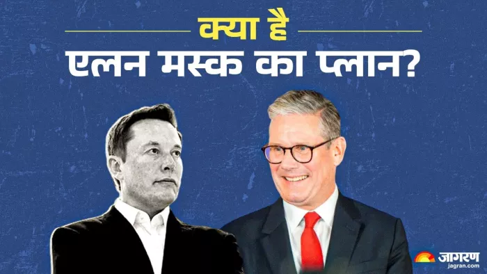 Elon Musk on British PM keir starmer स्टार्मर के पीछे पड़े मस्क। (फोटो- जागरण)