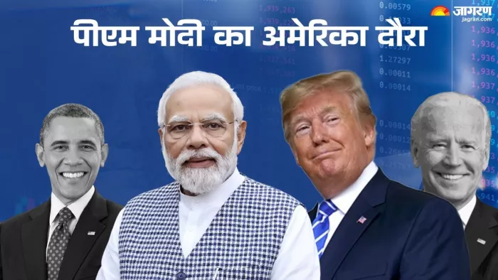 ट्रंप से मुलाकात में पीएम मोदी अप्रवासियों का मुद्दा उठा सकते हैं (फोटो: जागरण)