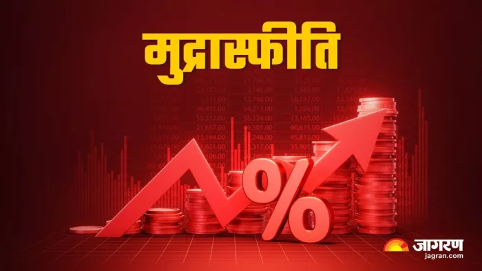 Inflation: Effects, How its measured, Reasons behind it