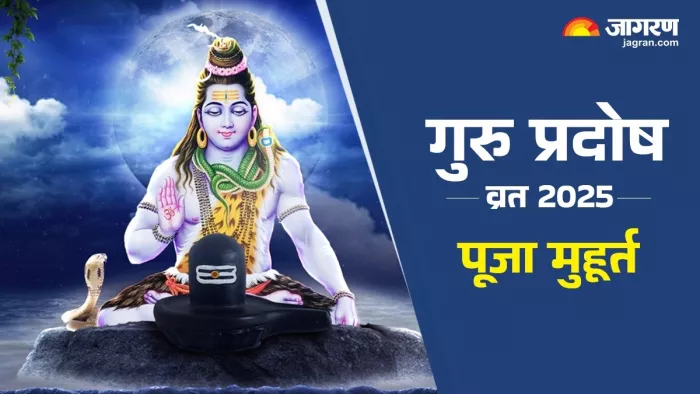Pradosh Vrat 2025: गुरु प्रदोष व्रत का धार्मिक महत्व।