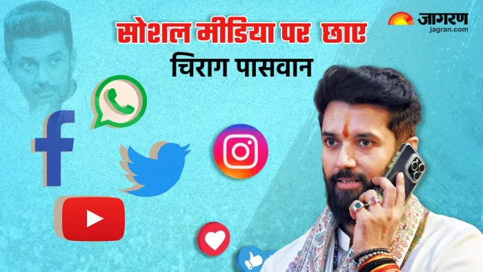 Chirag Paswan: चुनाव के साथ सोशल मीडिया पर भी छाए रहे चिराग पासवान