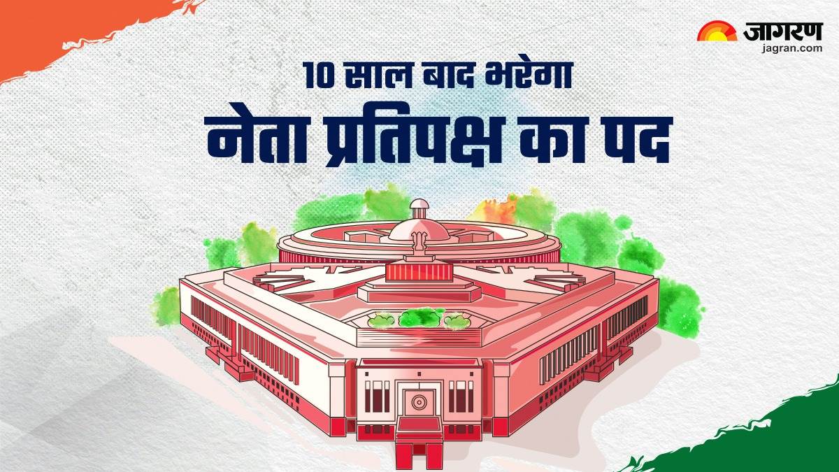 lok sabha result 2024 lok sabha will get leader of opposition after 10 years know why this post remained vacant for so many years