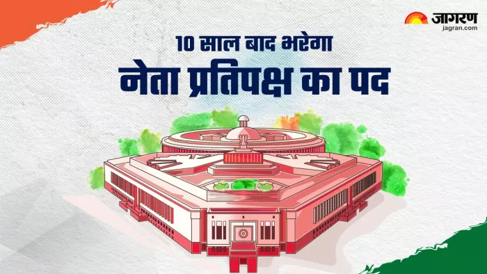 Lok Sabha Result 2024: लोकसभा को 10 साल बाद मिलेगा नेता प्रतिपक्ष।