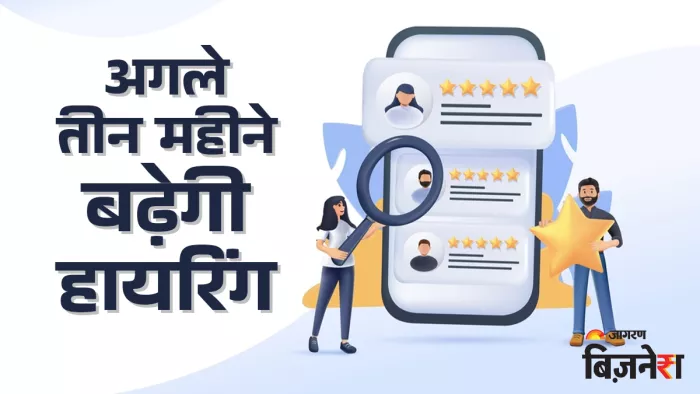 कॉरपोरेट इंडिया बड़े पैमाने पर करेगा नई भर्तियां, जानिए किस सेक्टर में सबसे अधिक होगी हायरिंग