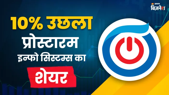 प्रोस्टारम इन्फो सिस्टम्स का शेयर शानदार तेजी के साथ हुआ बंद