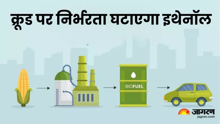 इथेनॉल उत्पादन से कच्चे तेल के आयात का बोझ कम होगा।
