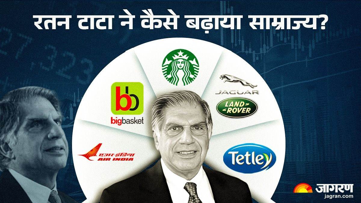 https://www.jagranimages.com/images/newimg/10102024/10_10_2024-ratan_tata_business_23813597.jpg