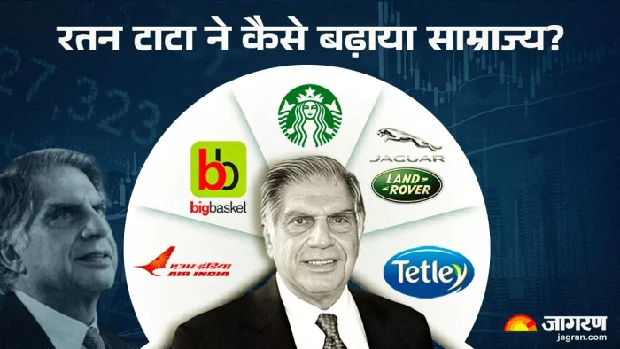 रतन टाटा की अगुआई में टाटा मोटर्स ने दुनिया के दो बड़े ऑटोमेकर को खरीदा।