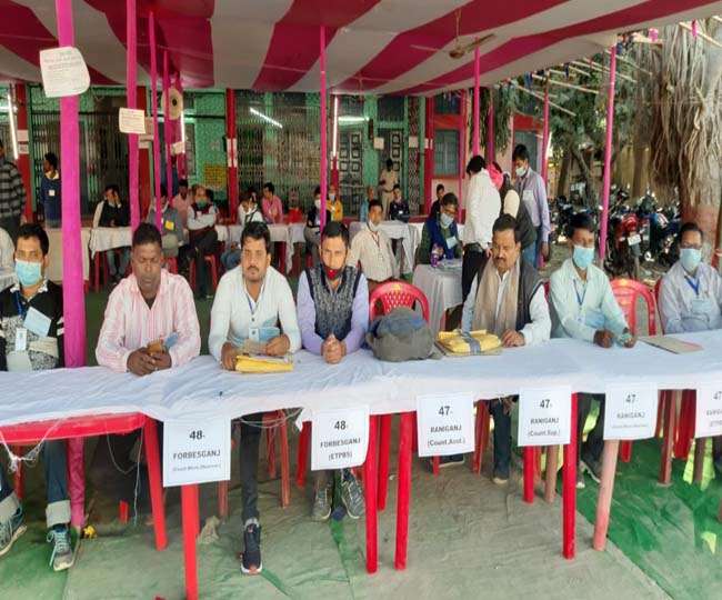 live bihar jokihat narpatganj raniganj forbesganj araria sikti election result 2020 vs 2015 winning candidates sarfaraz alam anil kumar yadav achmit rishidev avidur rahman vijay kumar mandal