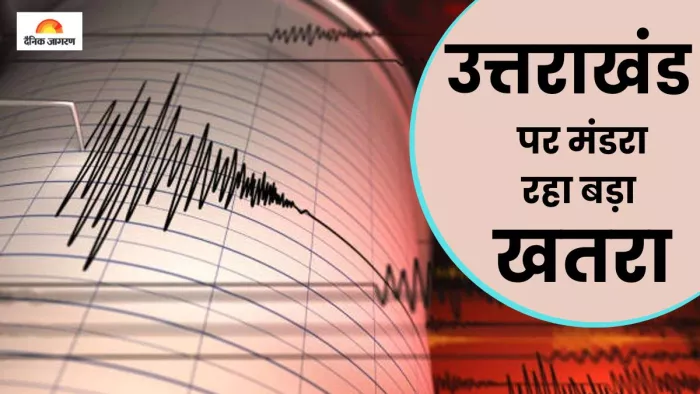 उत्तराखंड में बड़ा भूकंप का खतरा मंडरा रहा है, जिसकी तीव्रता 6 से 8 रिक्टर स्केल तक हो सकती है।